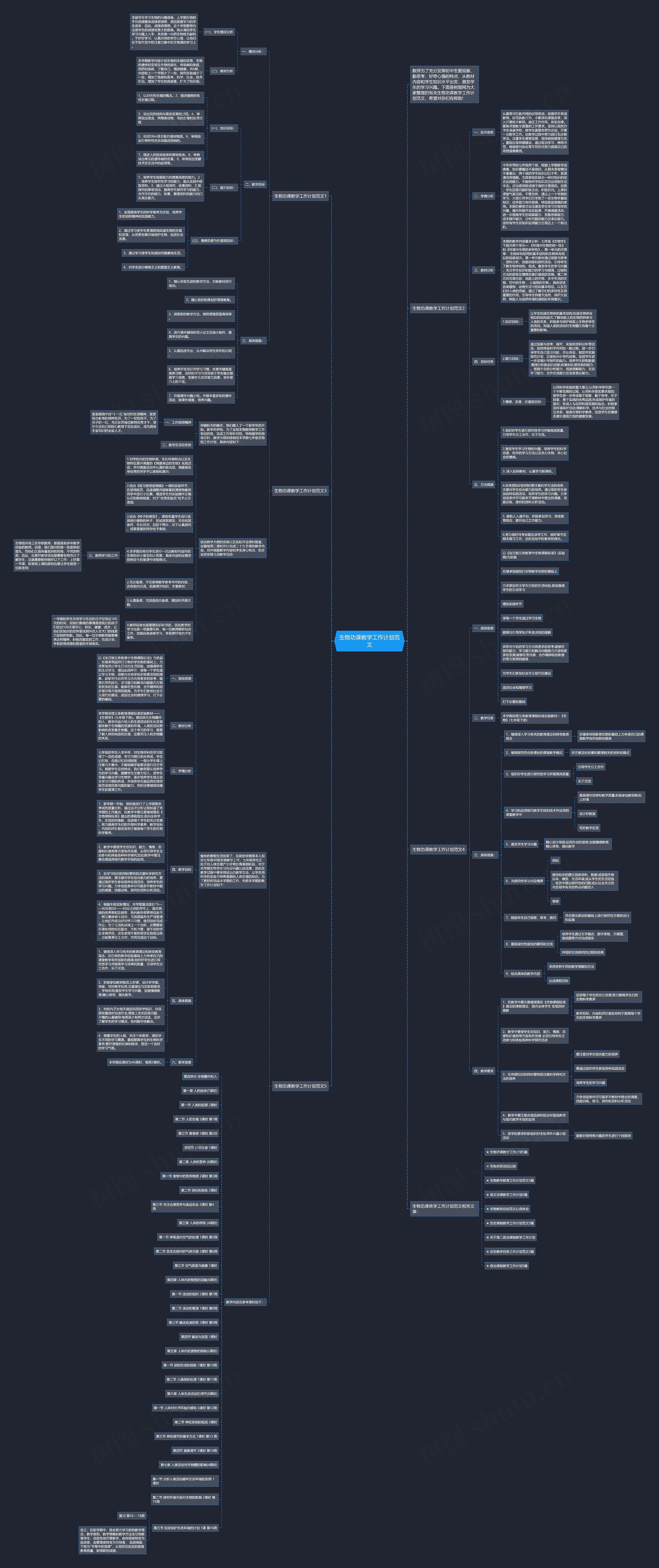 生物功课教学工作计划范文思维导图