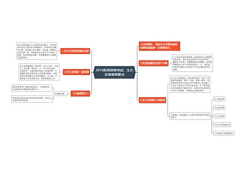 2016医师资格考试：生长发育规律要点
