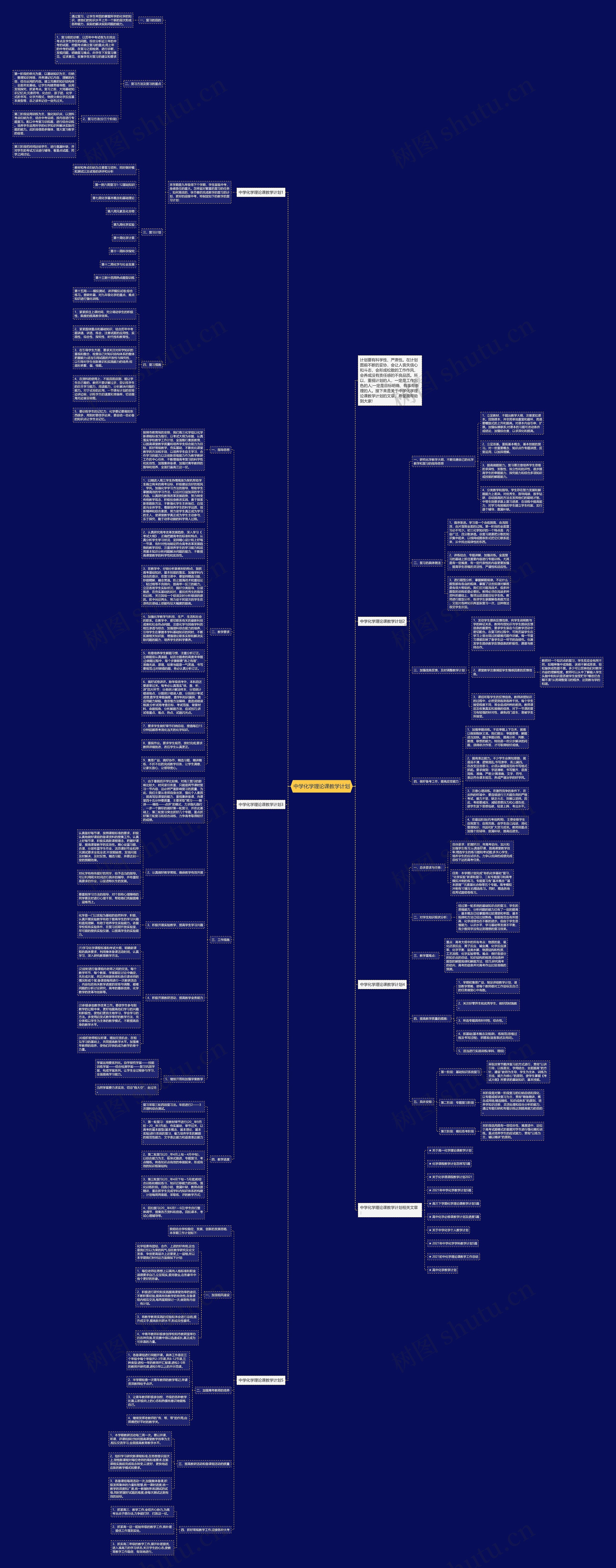 中学化学理论课教学计划思维导图高清图 中学化学理论课教学计划思维导图