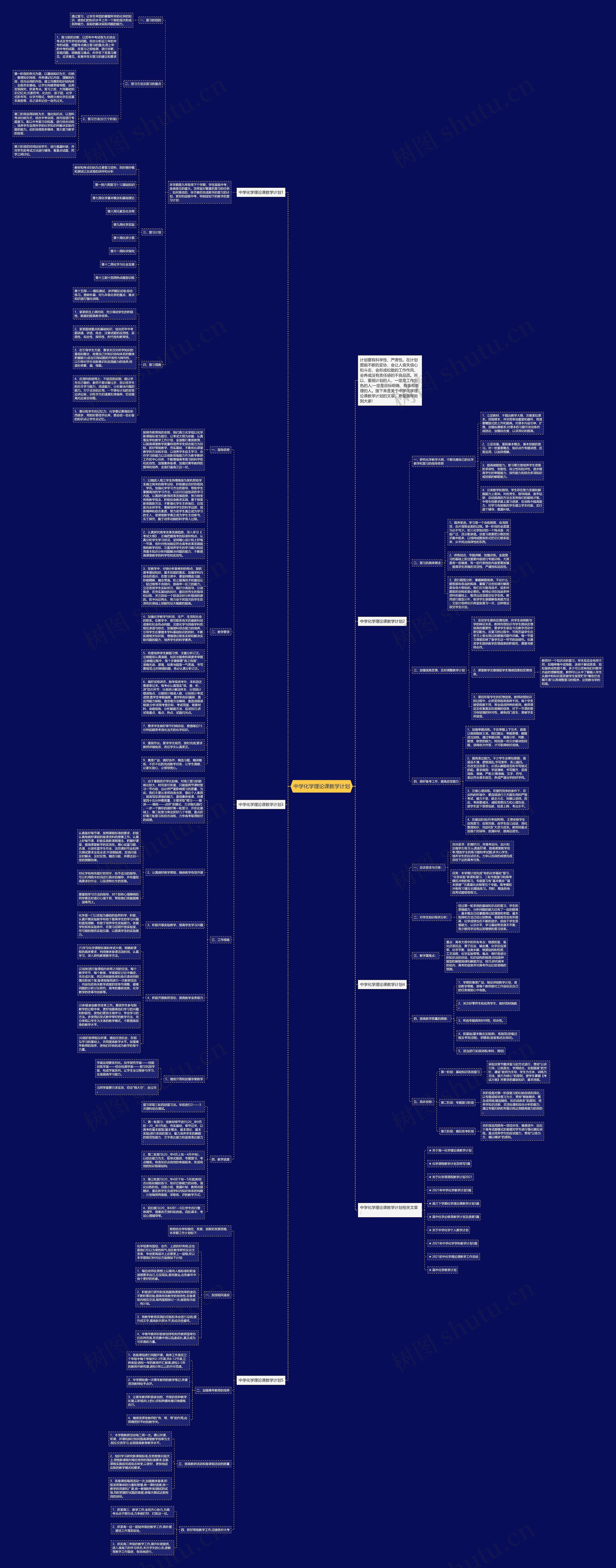 中学化学理论课教学计划思维导图