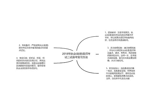 2018年执业(助理)医师考试二试备考复习方法