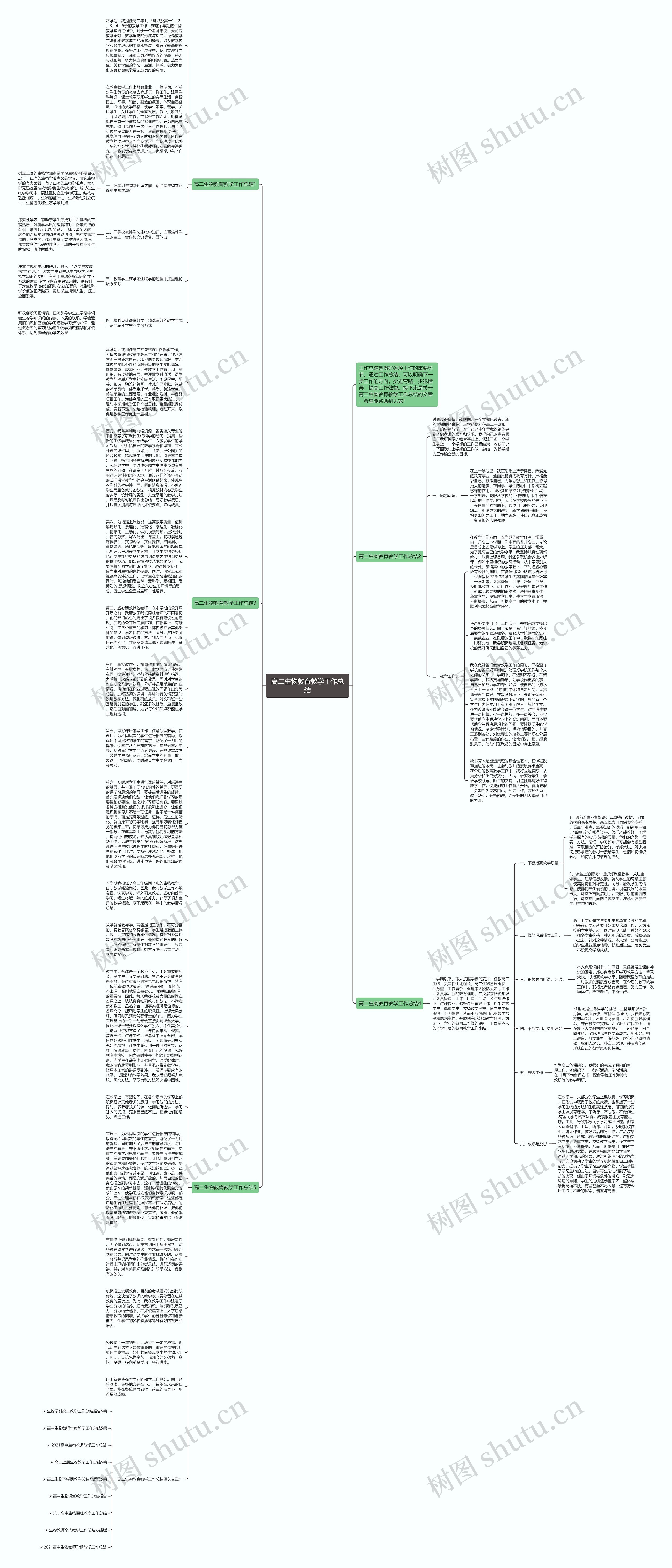 高二生物教育教学工作总结思维导图