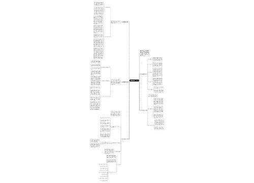 七年级地理教学工作总结