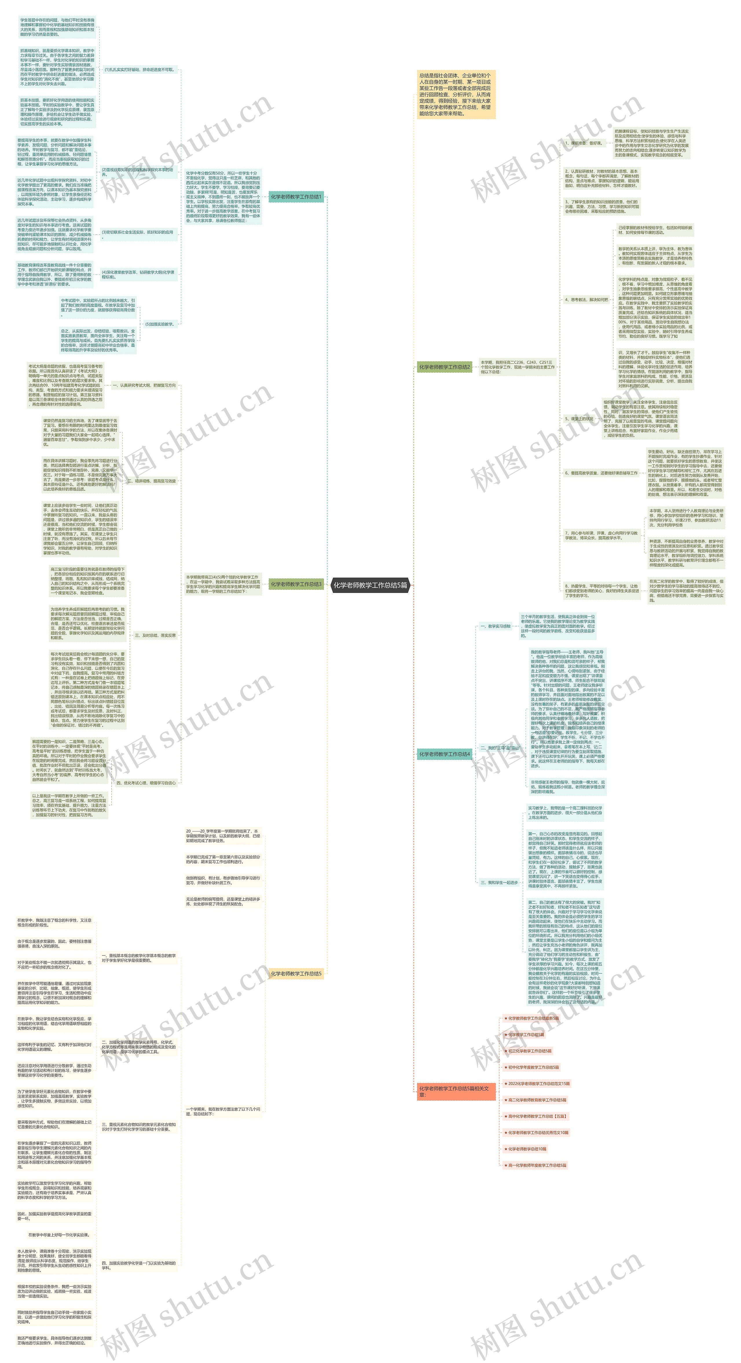 化学老师教学工作总结5篇思维导图