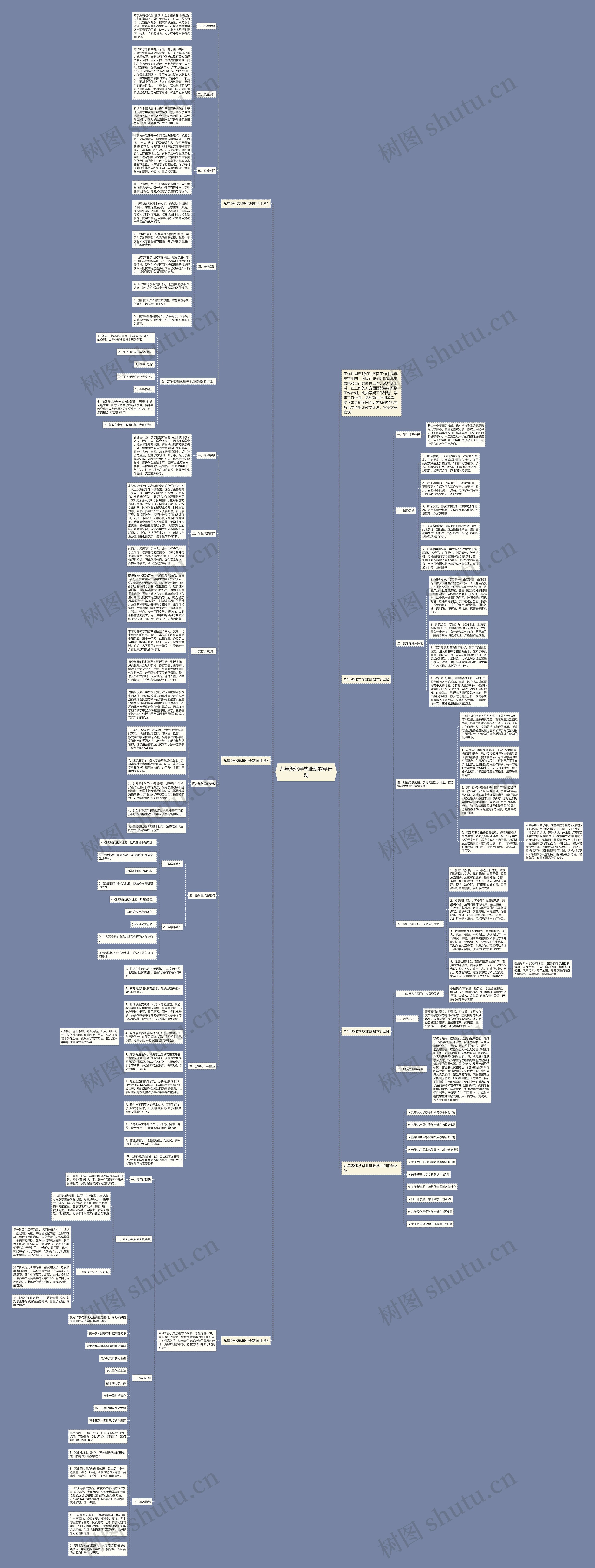 九年级化学毕业班教学计划思维导图