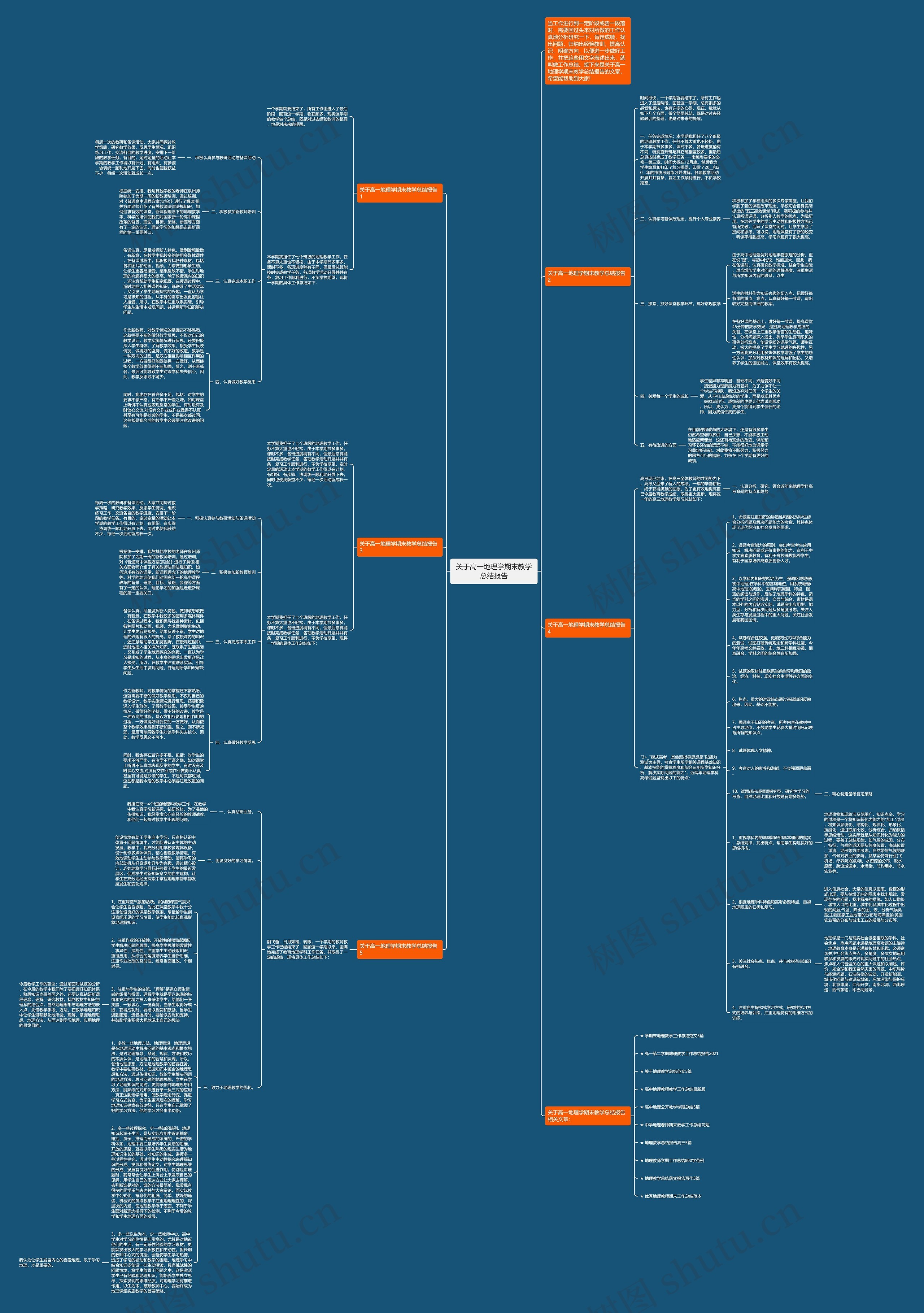关于高一地理学期末教学总结报告思维导图