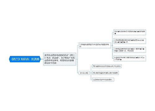 《药二》知识点：抗流感