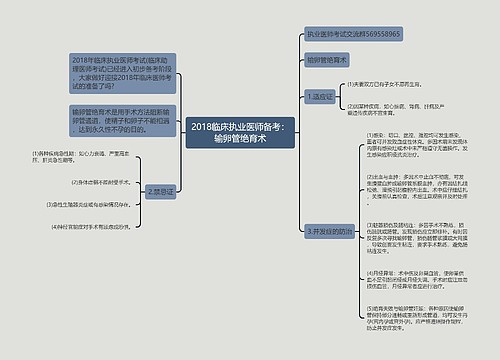 2018临床执业医师备考：输卵管绝育术