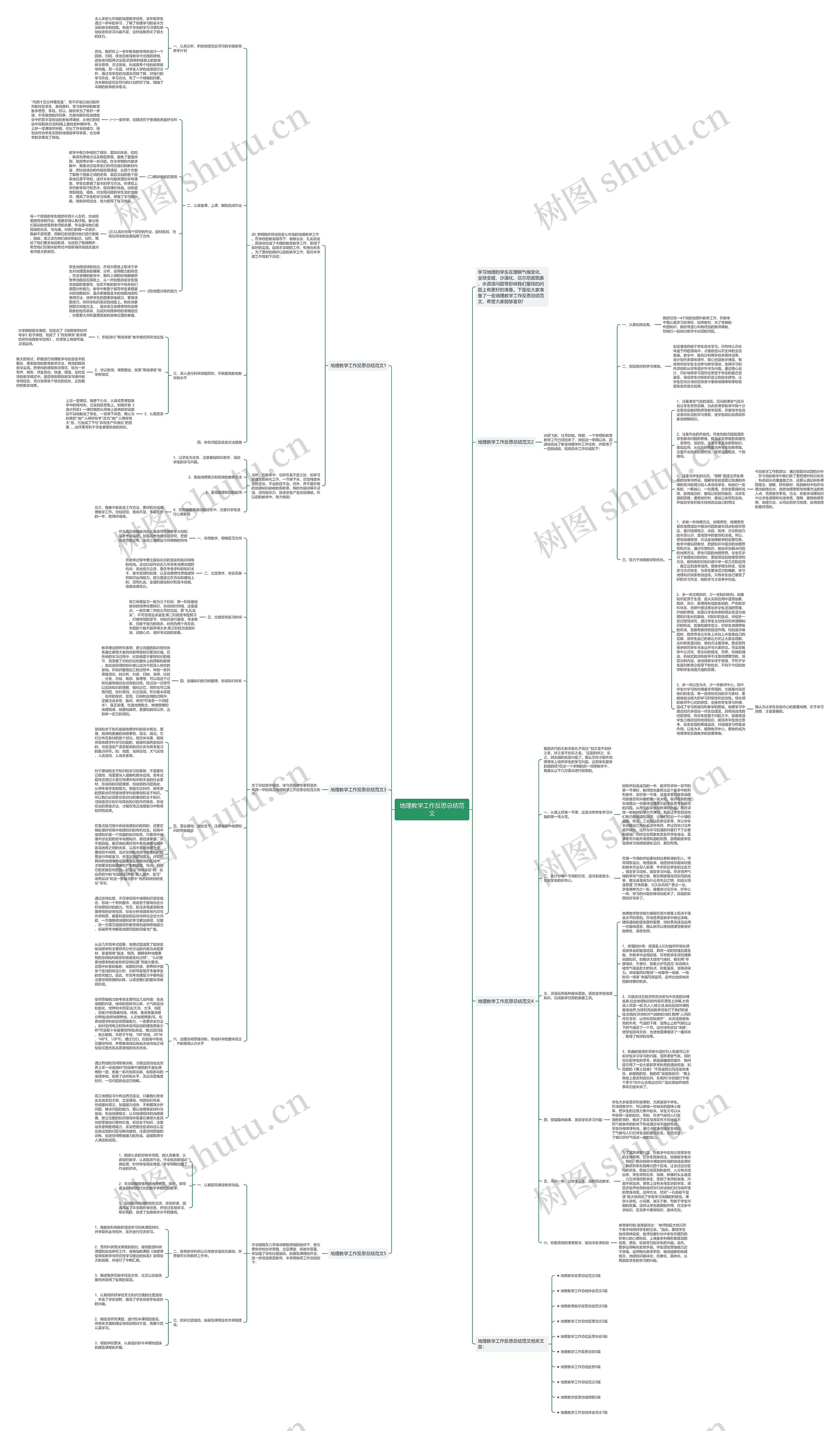 地理教学工作反思总结范文思维导图