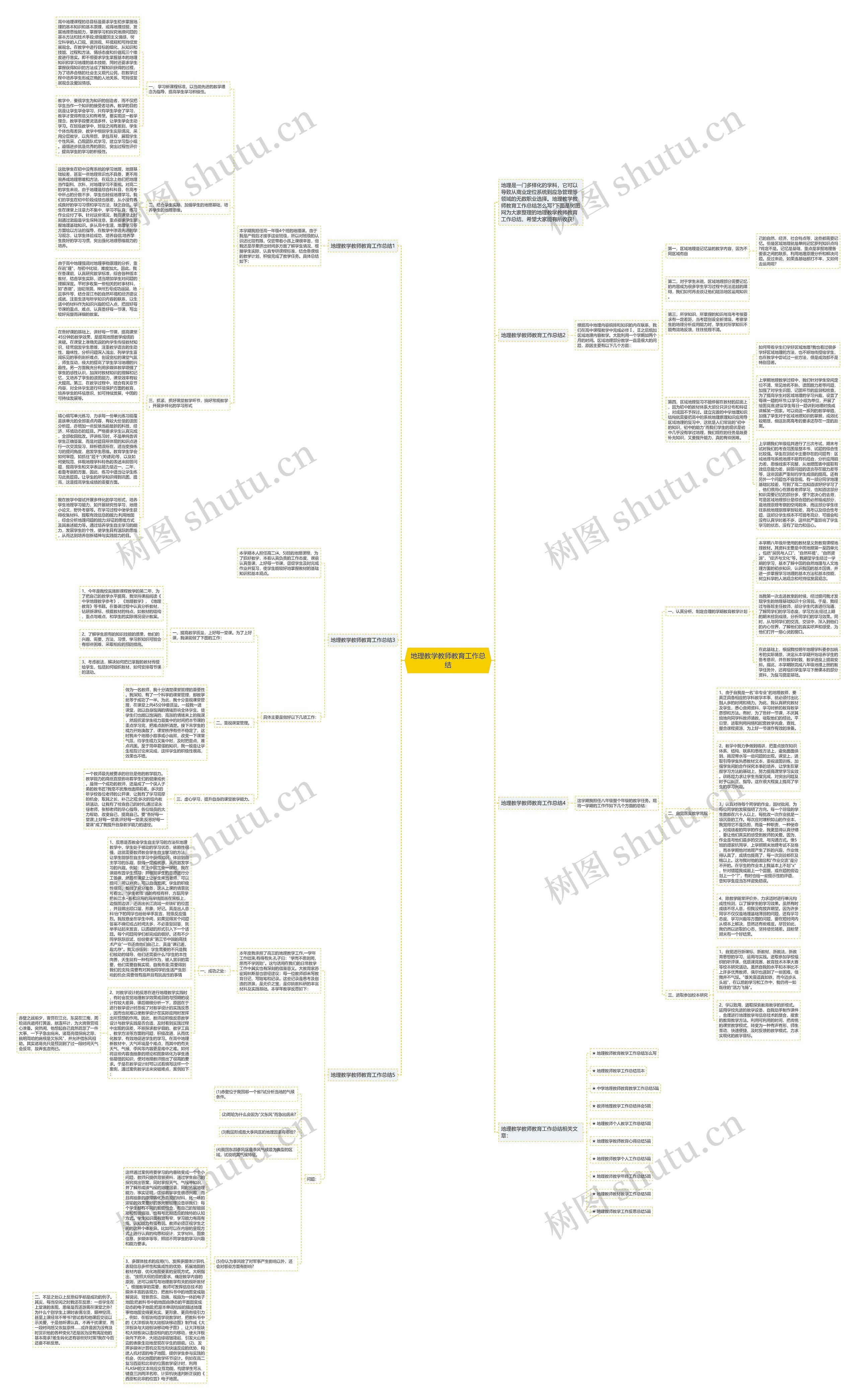 地理教学教师教育工作总结