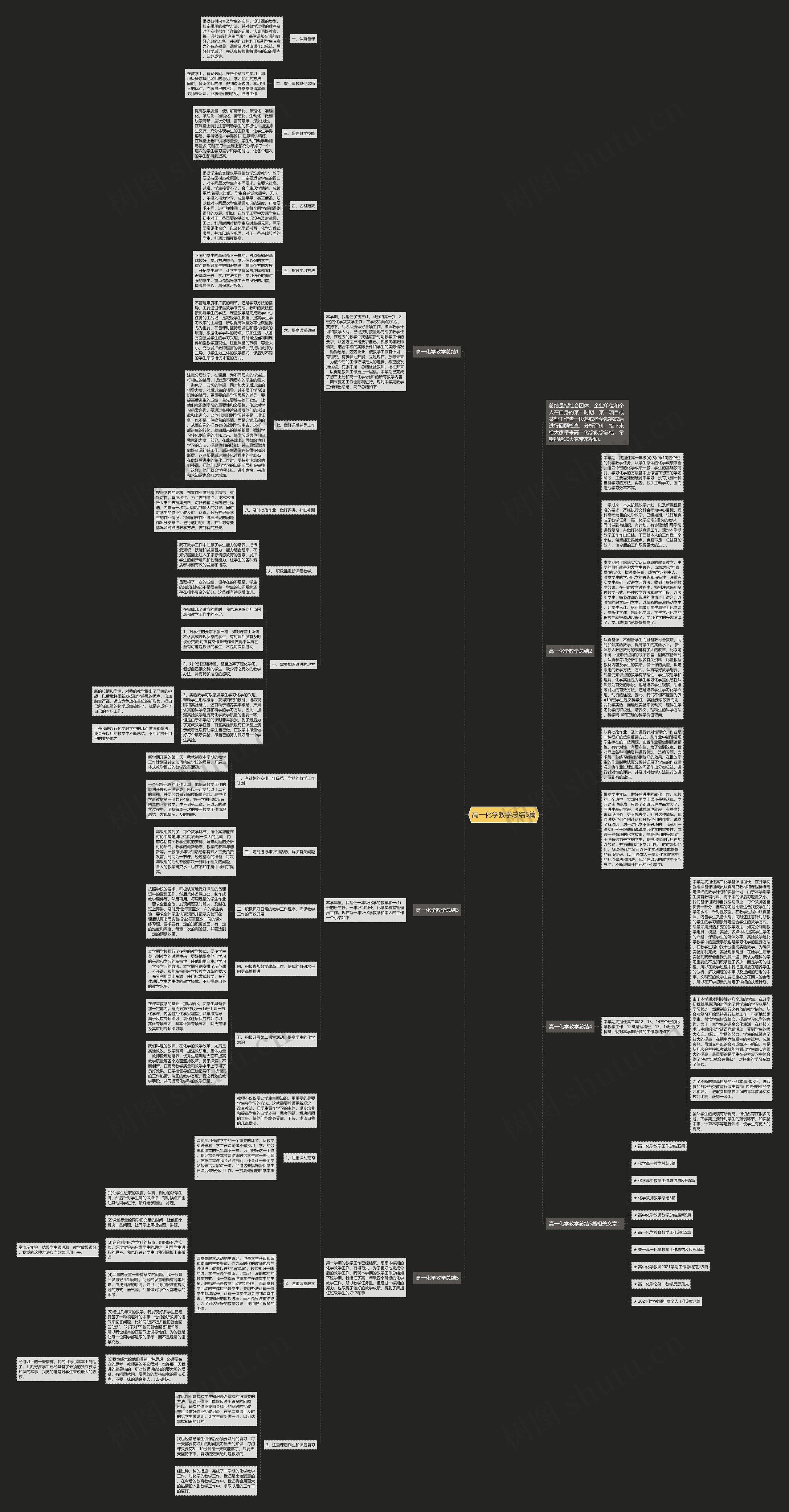 高一化学教学总结5篇思维导图