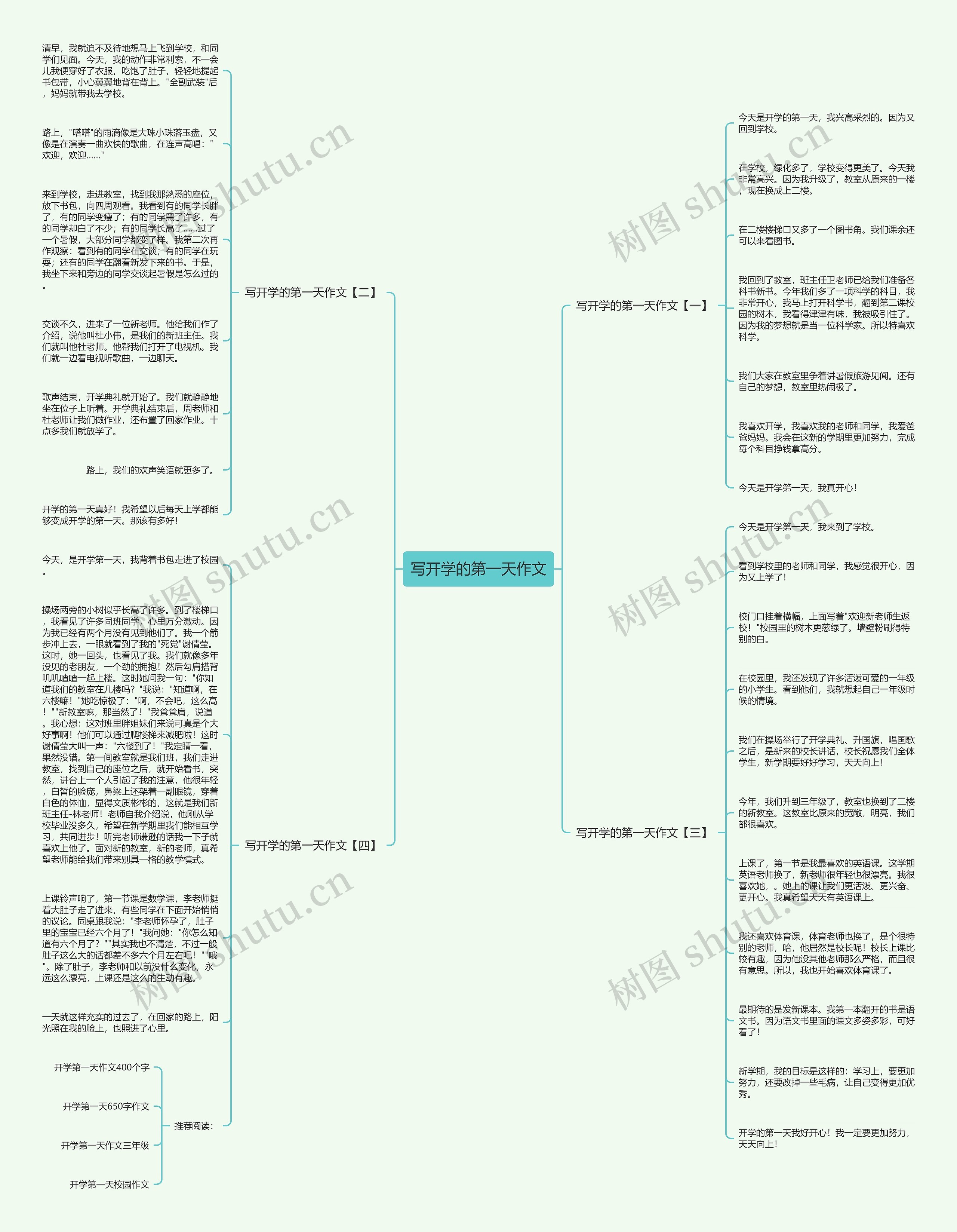 写开学的第一天作文