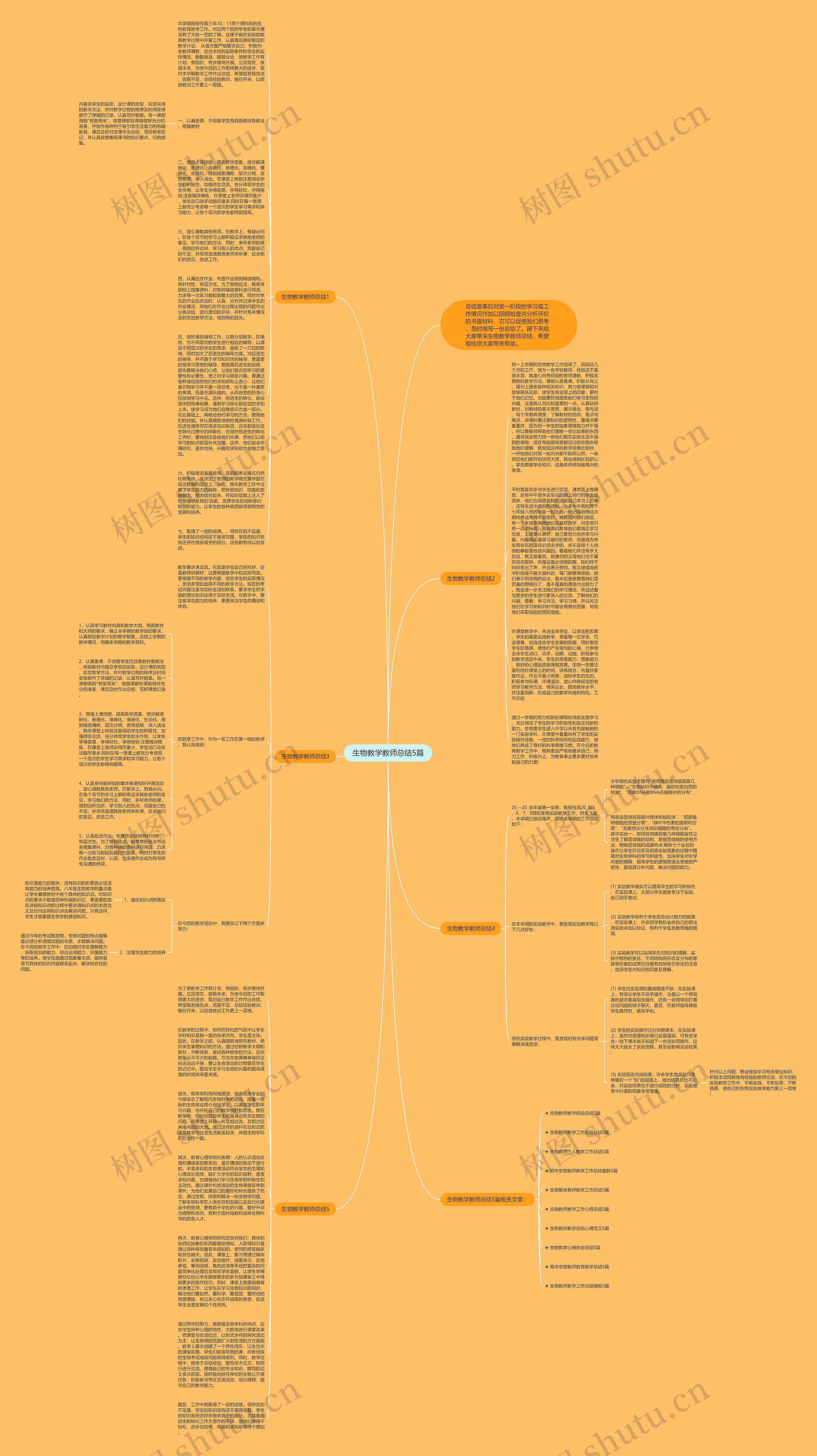 生物教学教师总结5篇思维导图