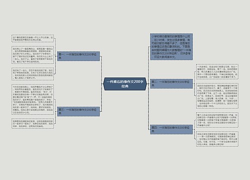 一件难忘的事作文200字经典