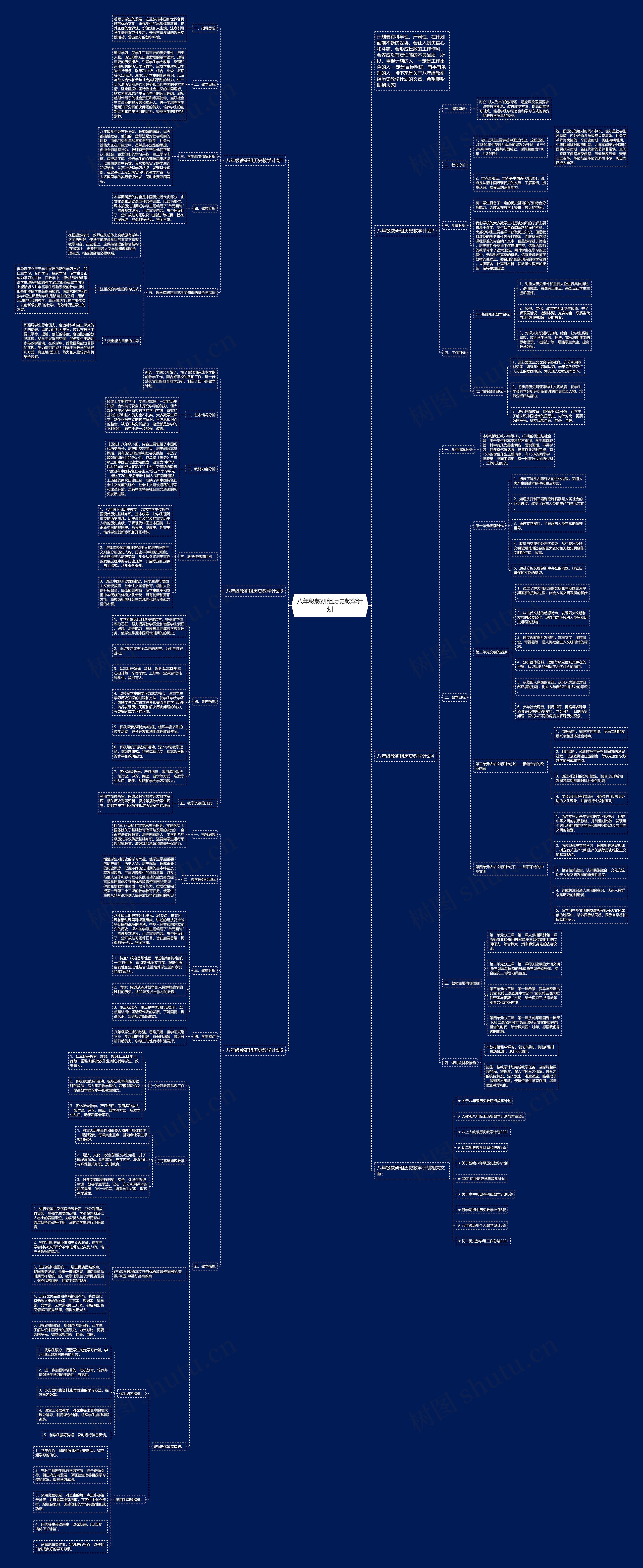 八年级教研组历史教学计划思维导图