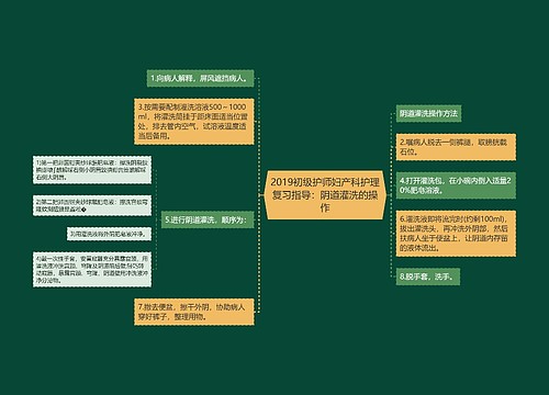 2019初级护师妇产科护理复习指导：阴道灌洗的操作