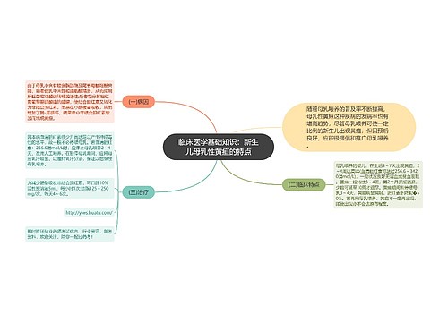 临床医学基础知识：新生儿母乳性黄疸的特点