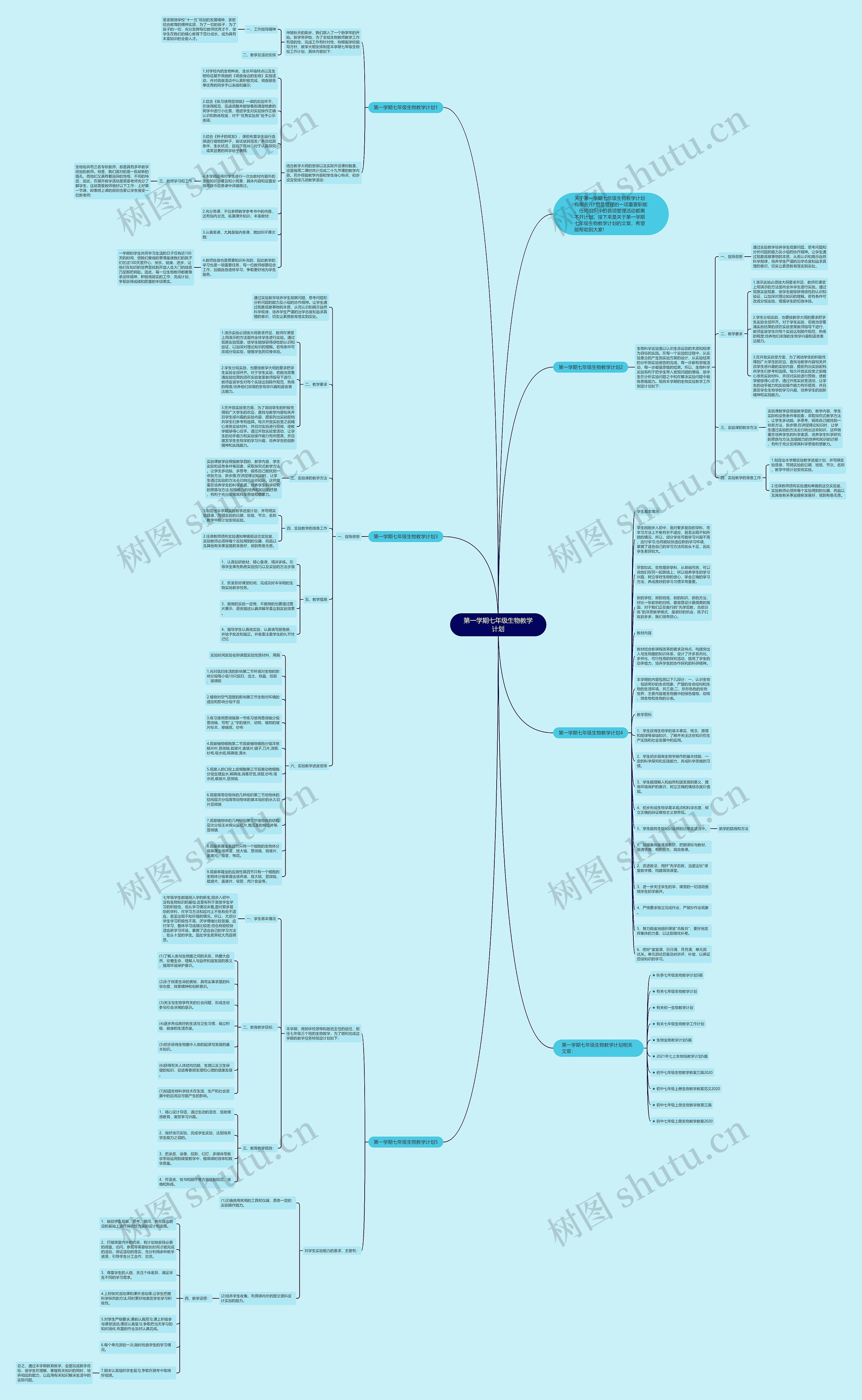 第一学期七年级生物教学计划思维导图