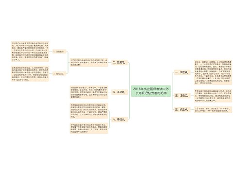 2016年执业医师考试中怎么克服记忆力差的毛病
