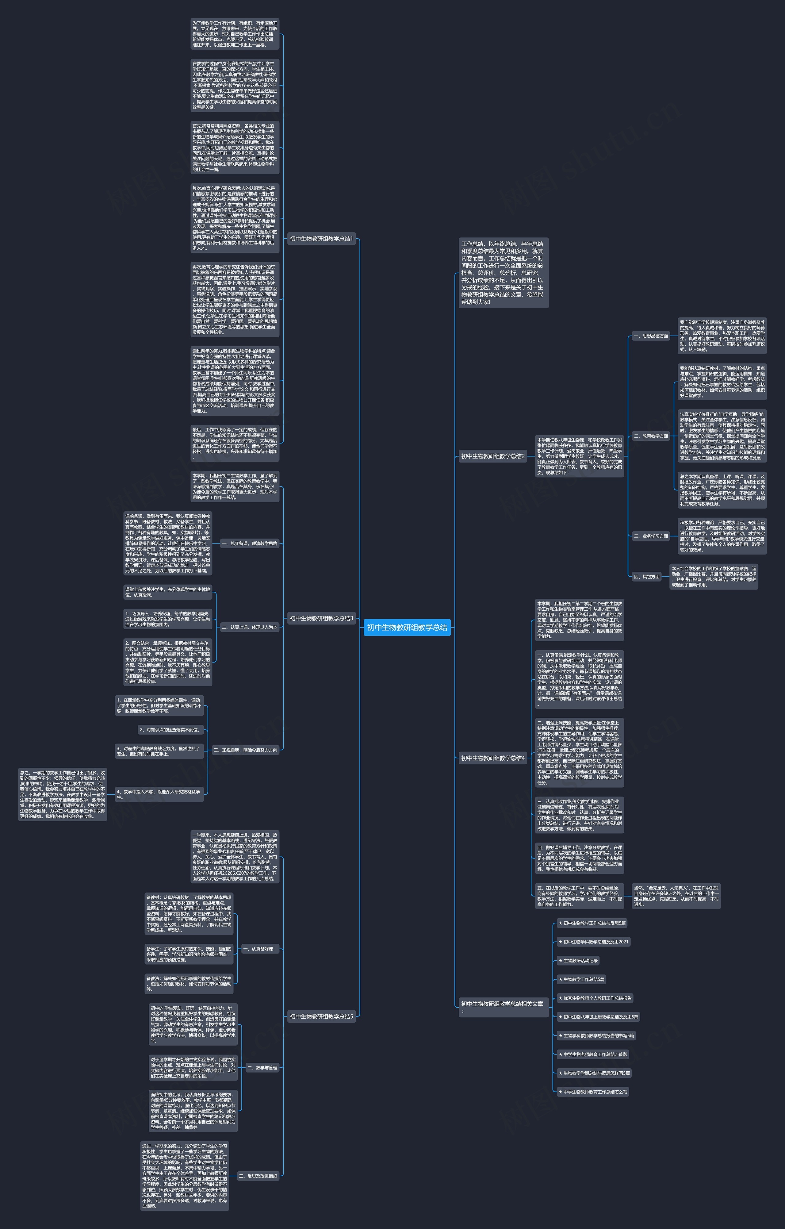 初中生物教研组教学总结思维导图