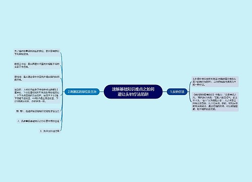 速解基础知识难点之如何避让头针疗法陷阱