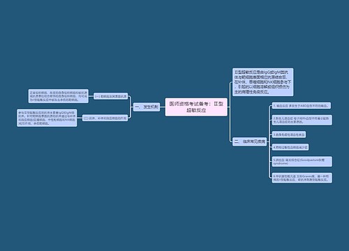 医师资格考试备考：Ⅱ型超敏反应