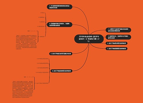 2018年执业药师《药学专业知识一》考前练习题（25）