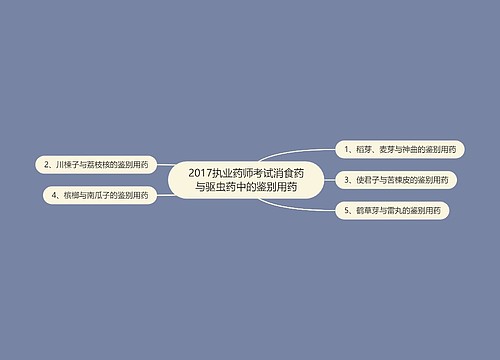 2017执业药师考试消食药与驱虫药中的鉴别用药