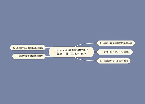 2017执业药师考试消食药与驱虫药中的鉴别用药