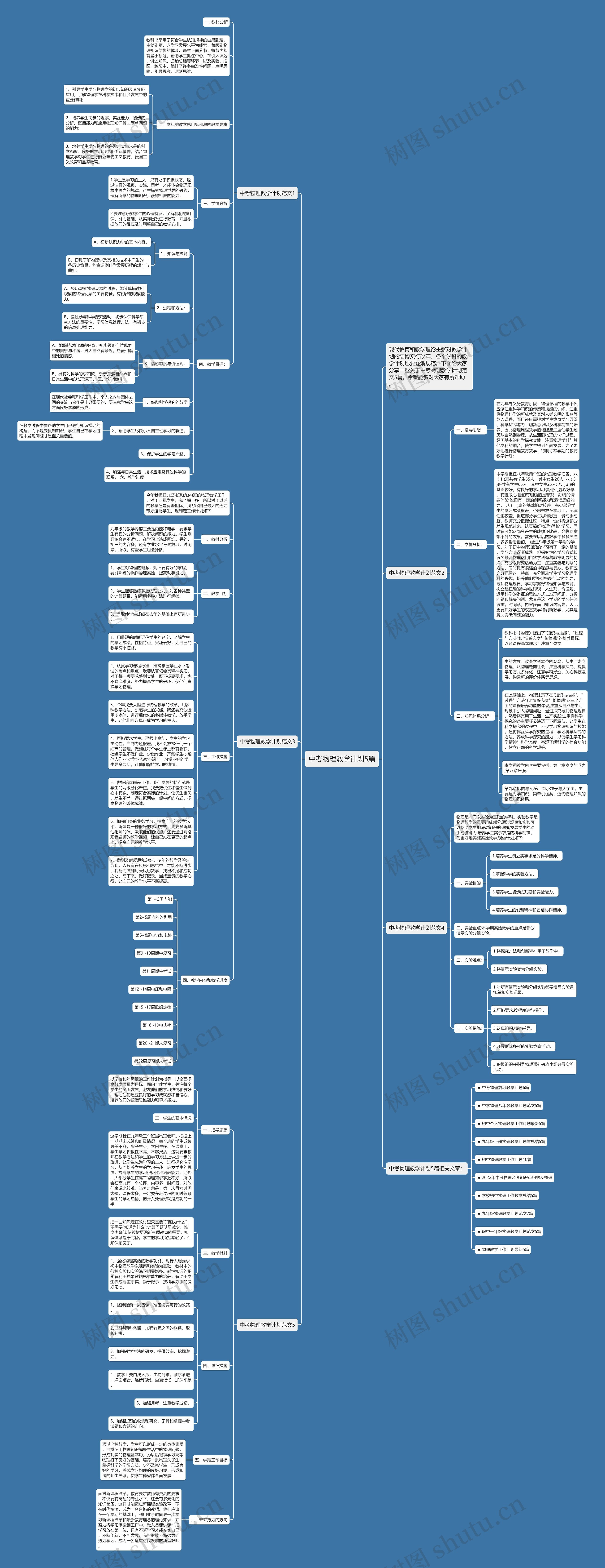 中考物理教学计划5篇思维导图