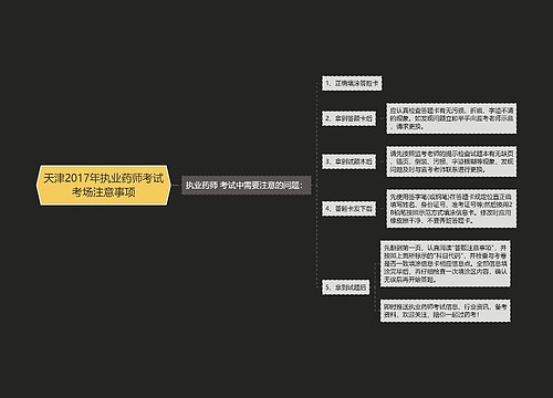 天津2017年执业药师考试考场注意事项