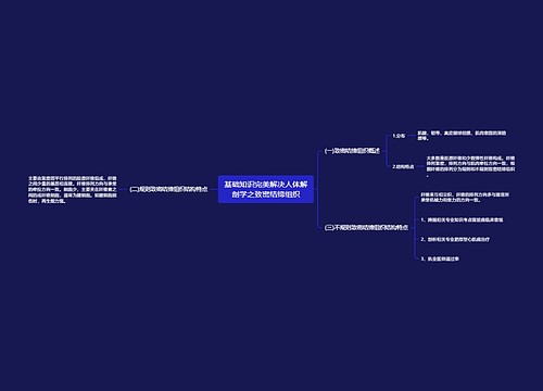 基础知识完美解决人体解剖学之致密结缔组织思维导图