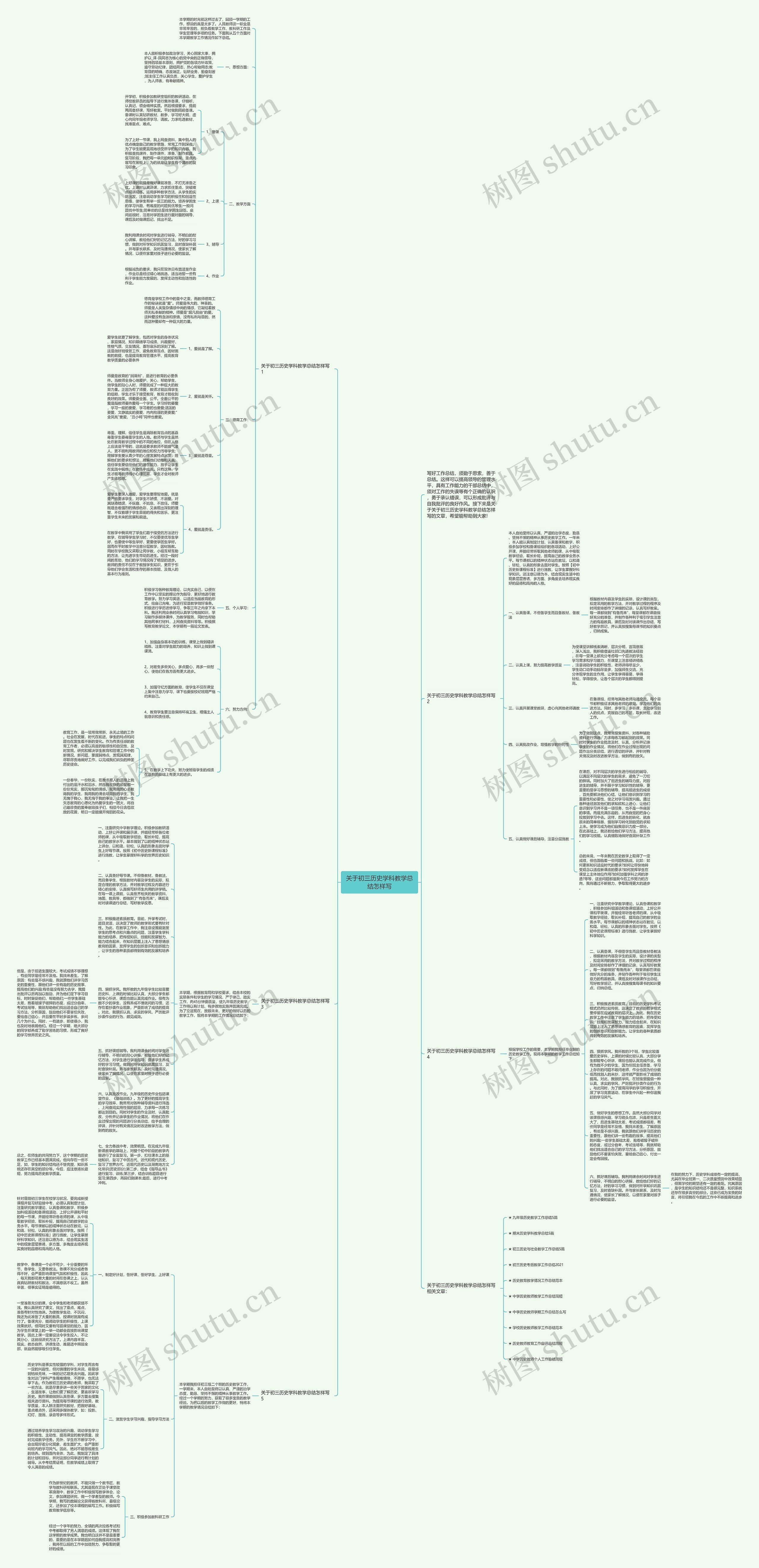 关于初三历史学科教学总结怎样写思维导图