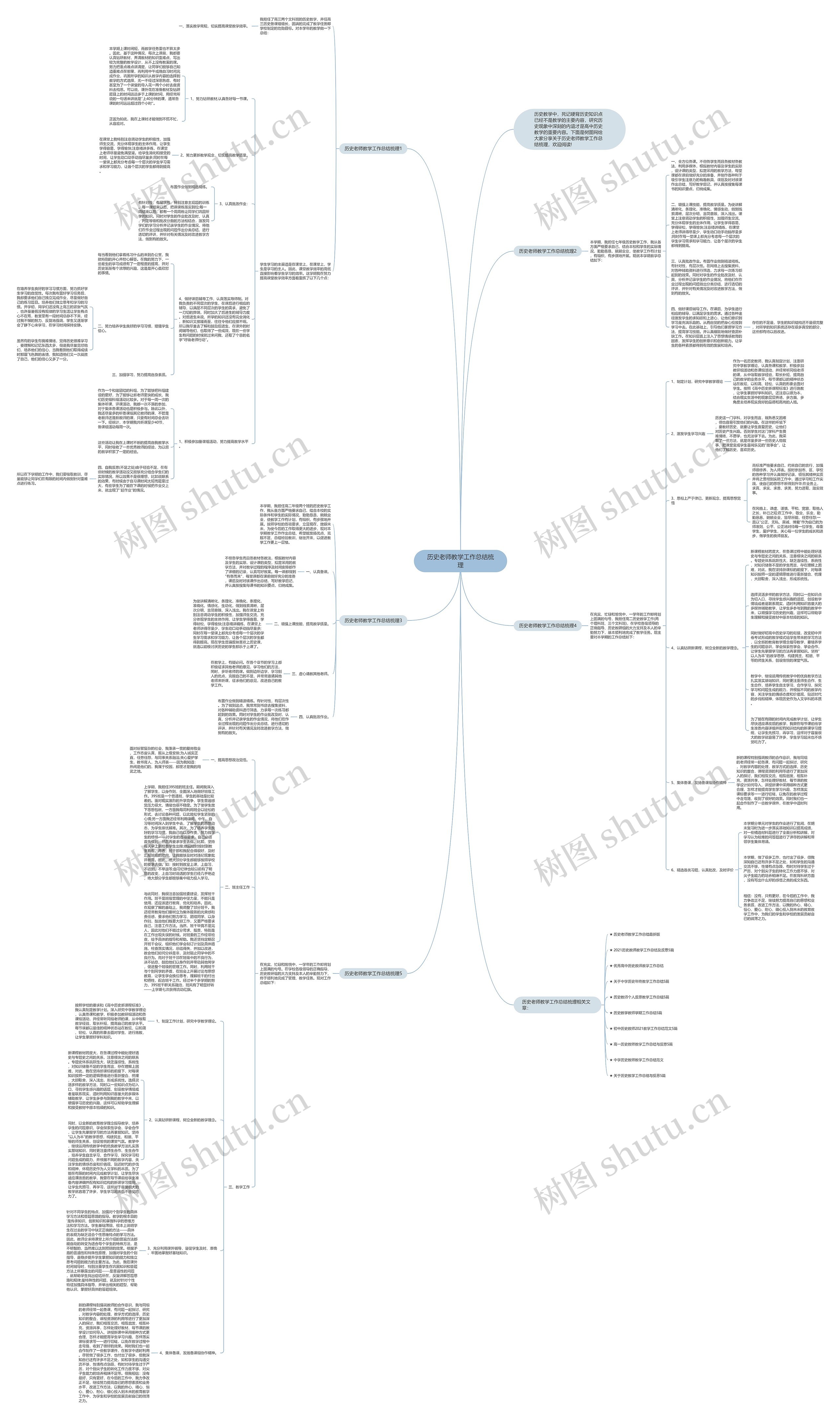 历史老师教学工作总结梳理思维导图