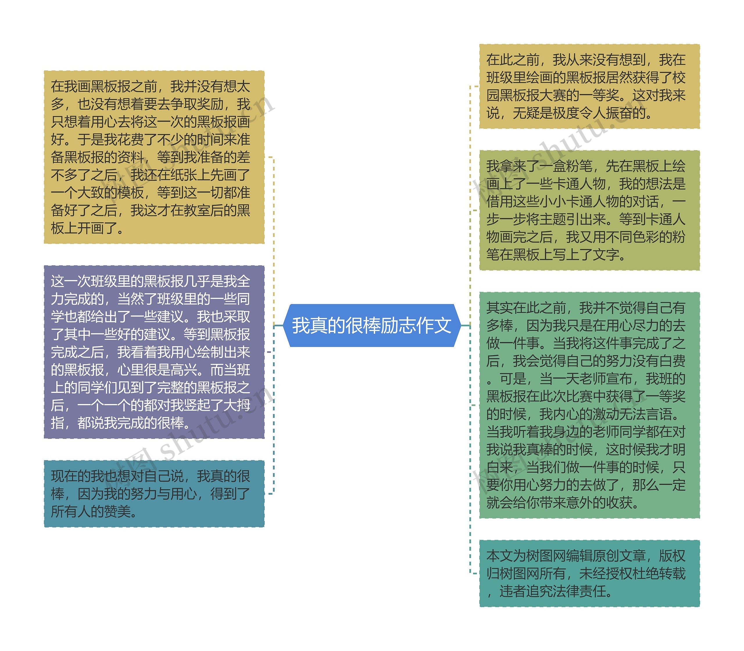 我真的很棒励志作文