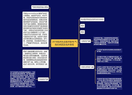 2018临床执业医师备考;气胸的病因及临床表现