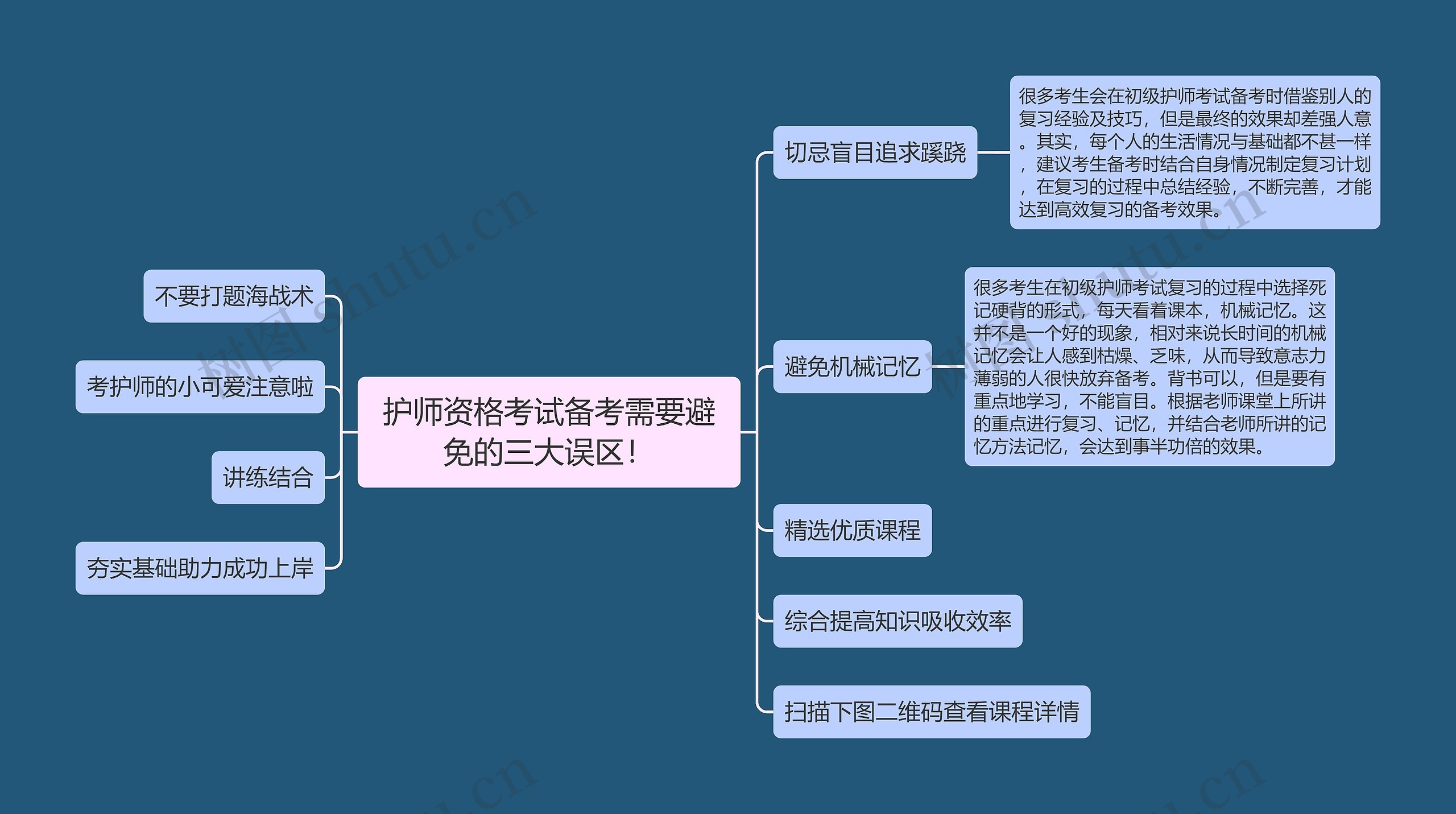 护师资格考试备考需要避免的三大误区！