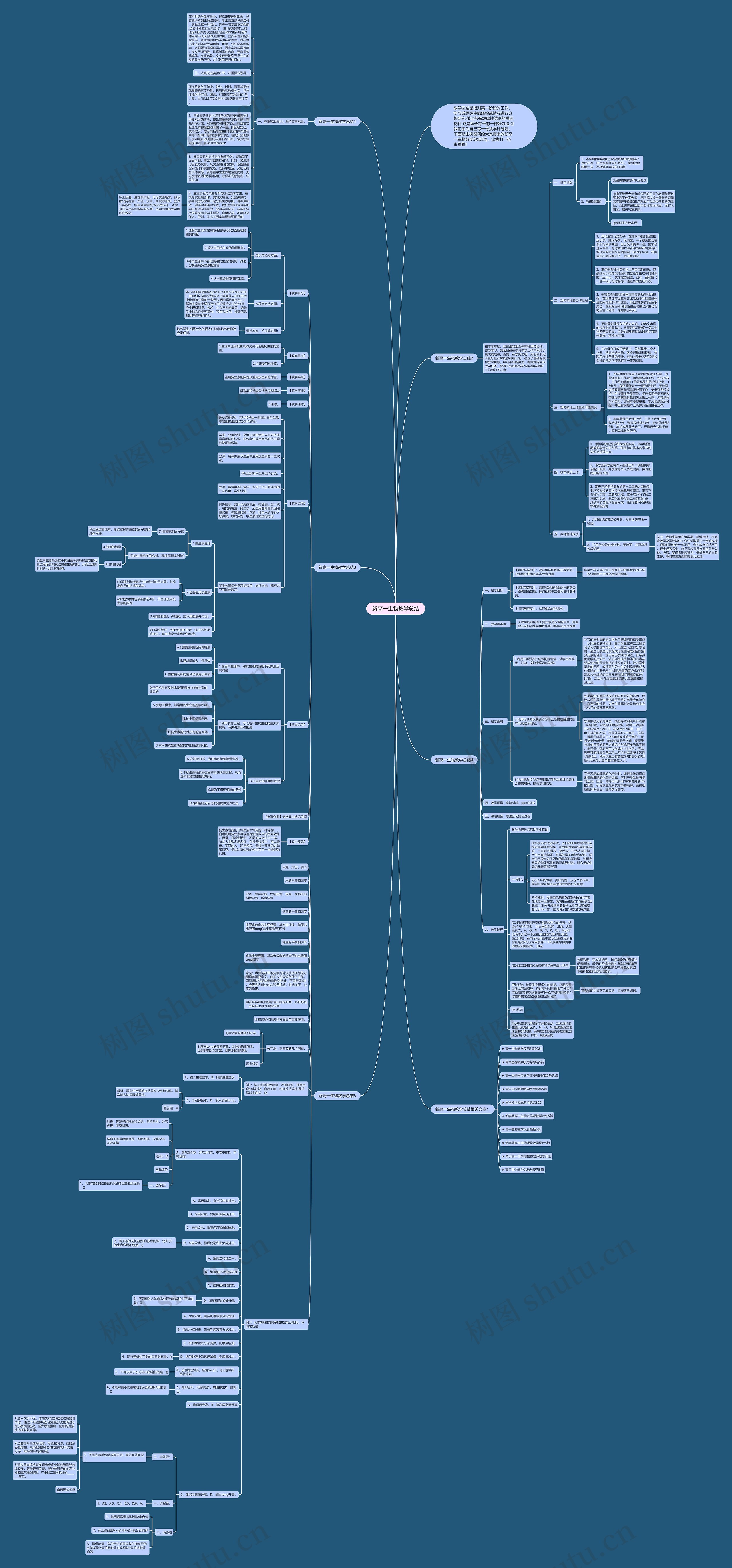 新高一生物教学总结思维导图