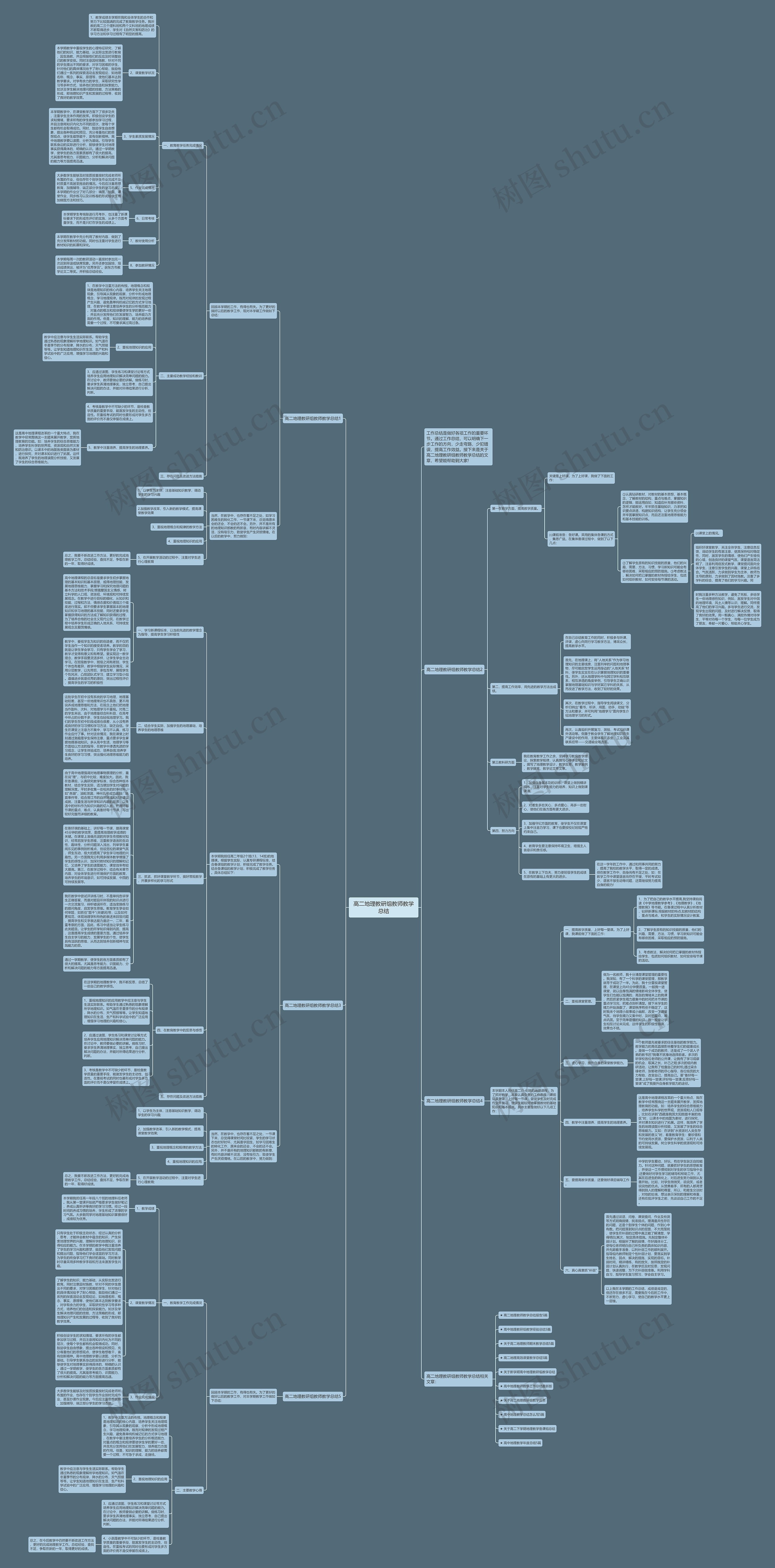 高二地理教研组教师教学总结思维导图