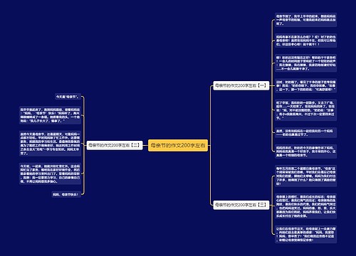 母亲节的作文200字左右
