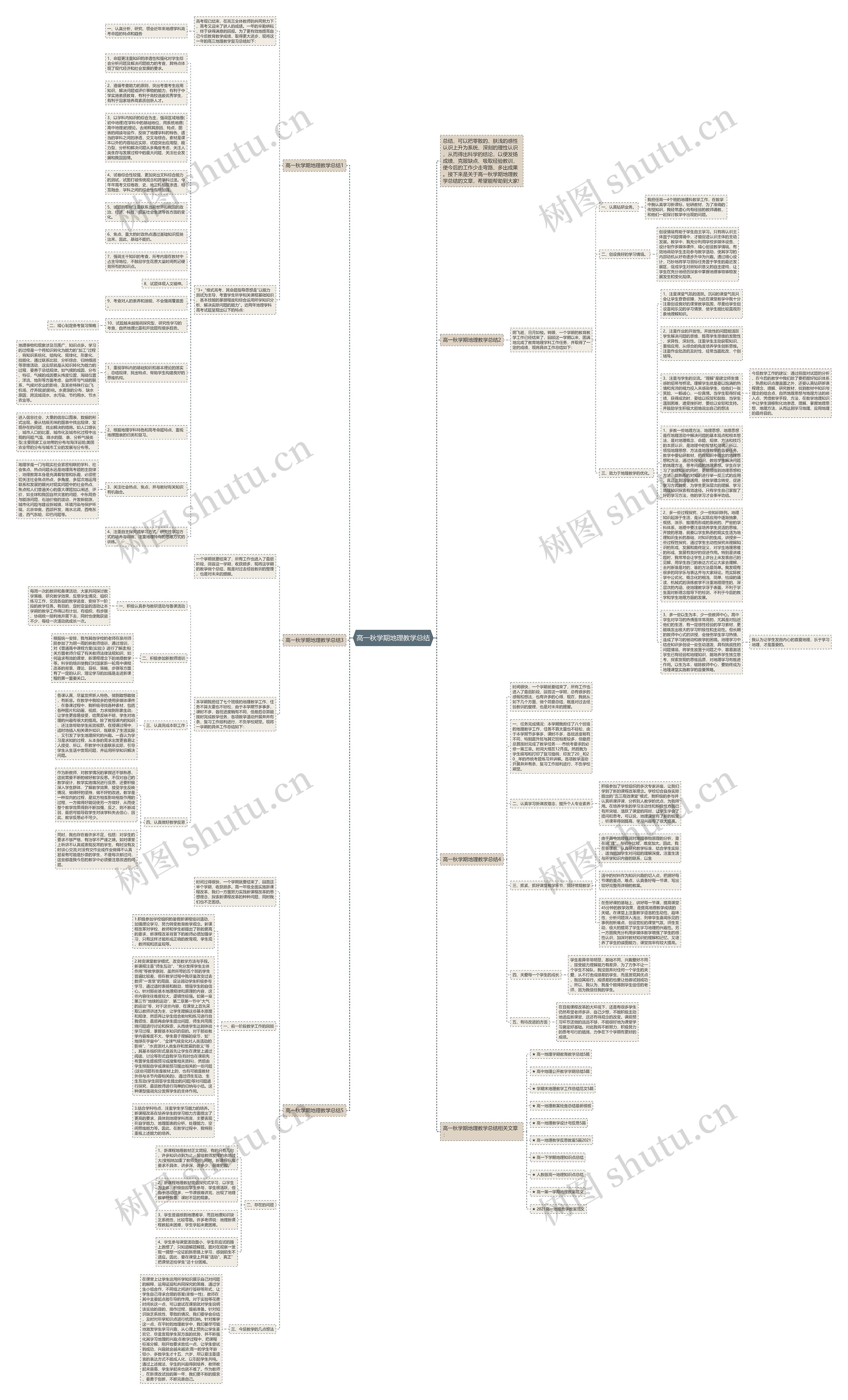 高一秋学期地理教学总结思维导图