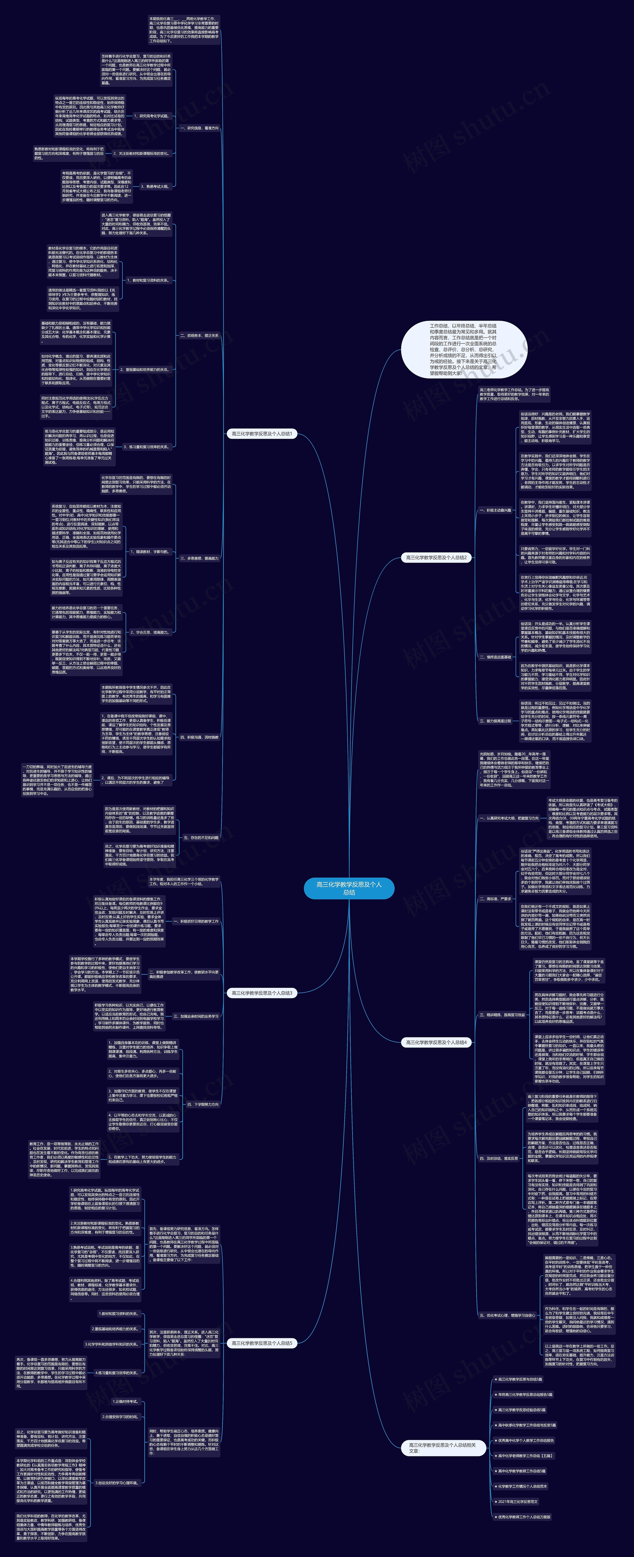 高三化学教学反思及个人总结思维导图