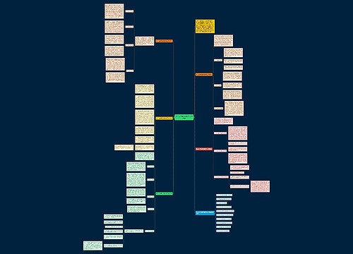 初二上学期生物教学工作总结