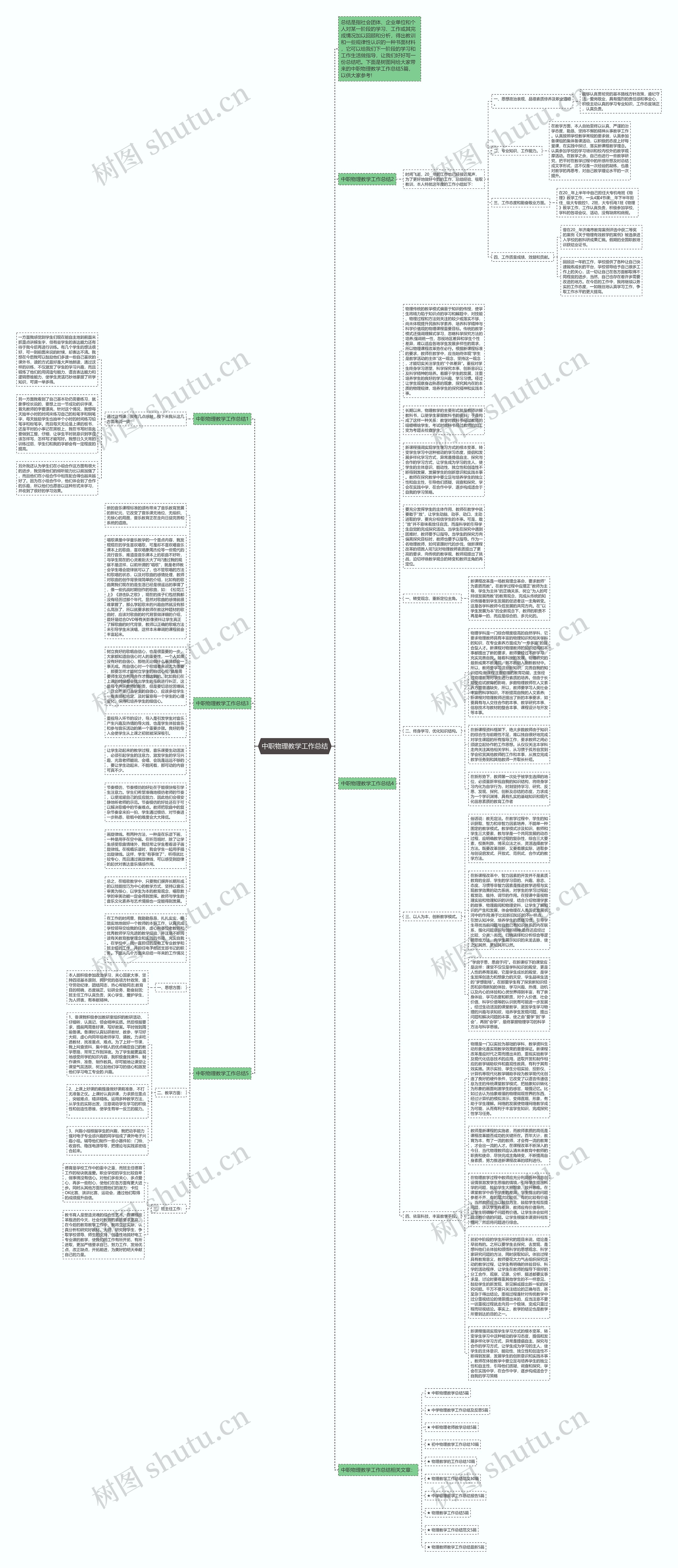 中职物理教学工作总结思维导图
