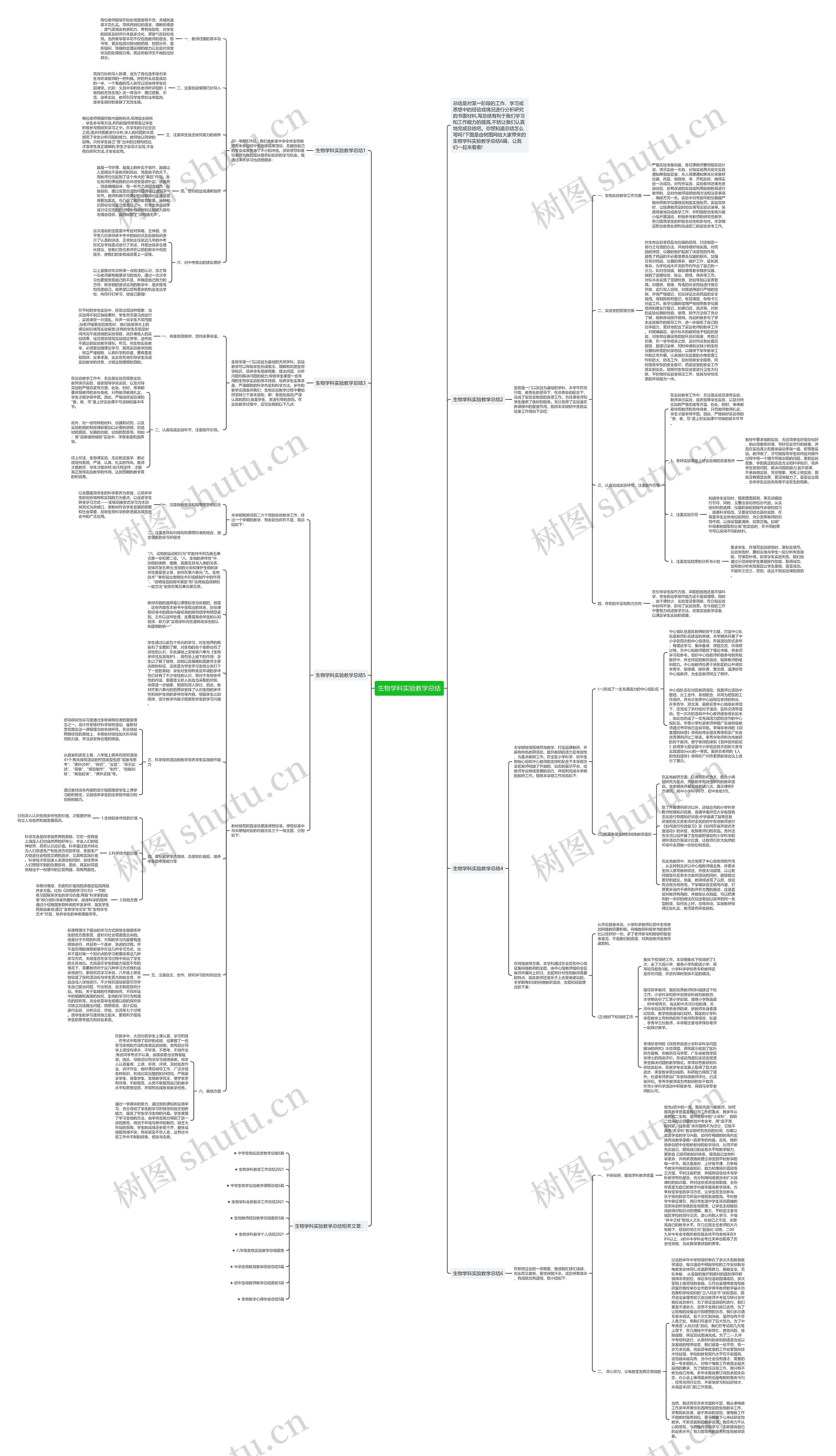 生物学科实验教学总结思维导图