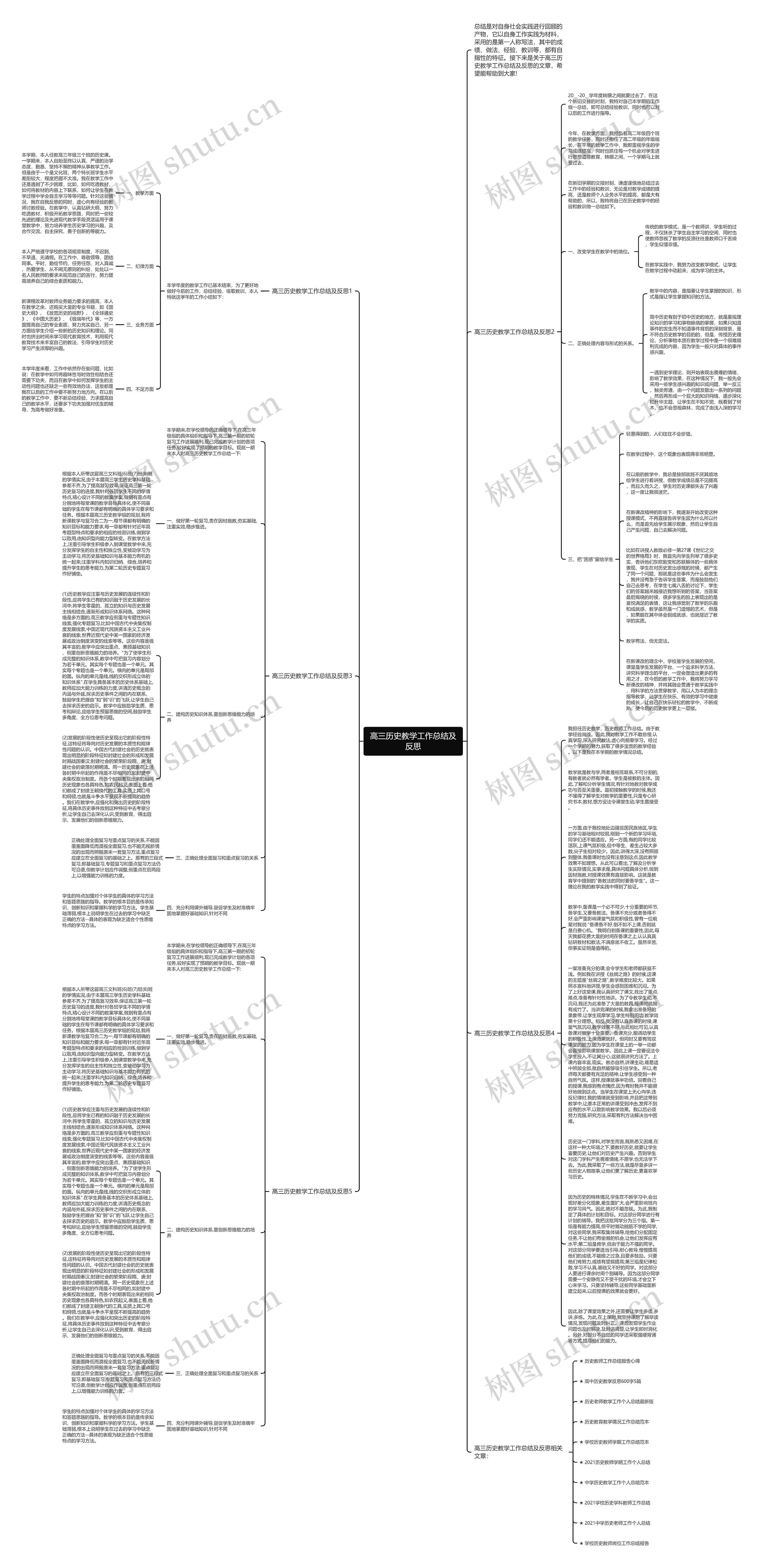 高三历史教学工作总结及反思