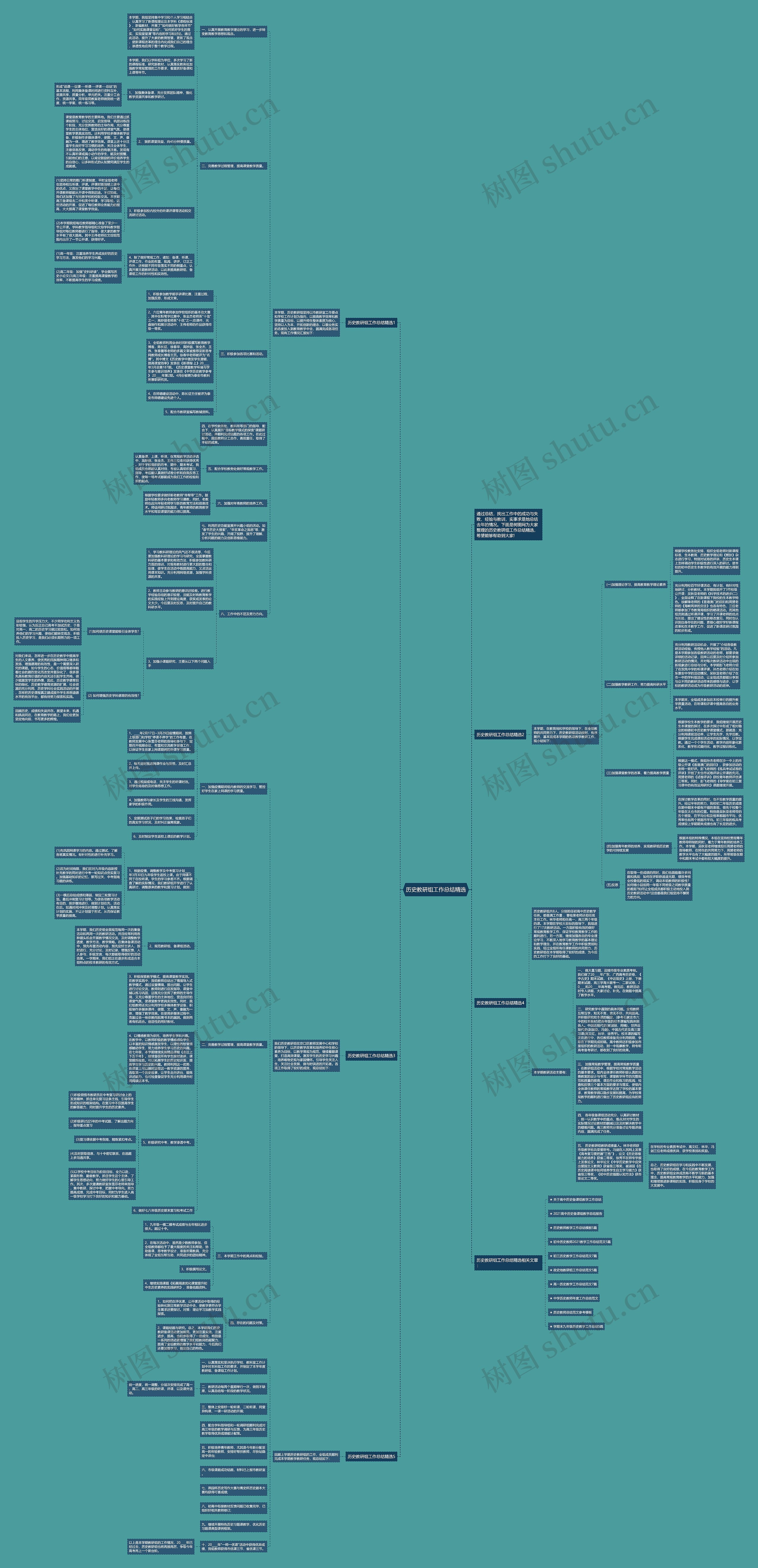 历史教研组工作总结精选