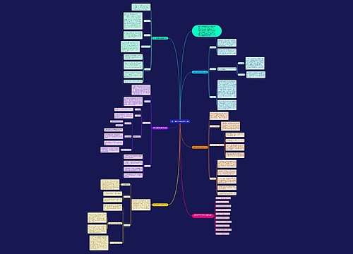 高二物理学科组教学计划