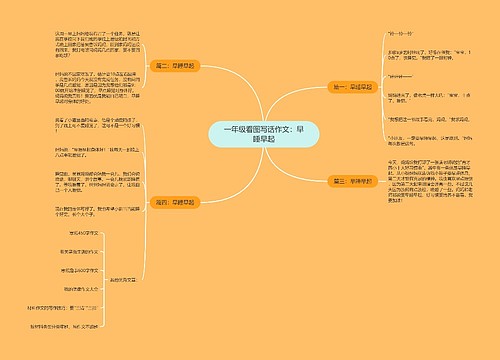 一年级看图写话作文：早睡早起