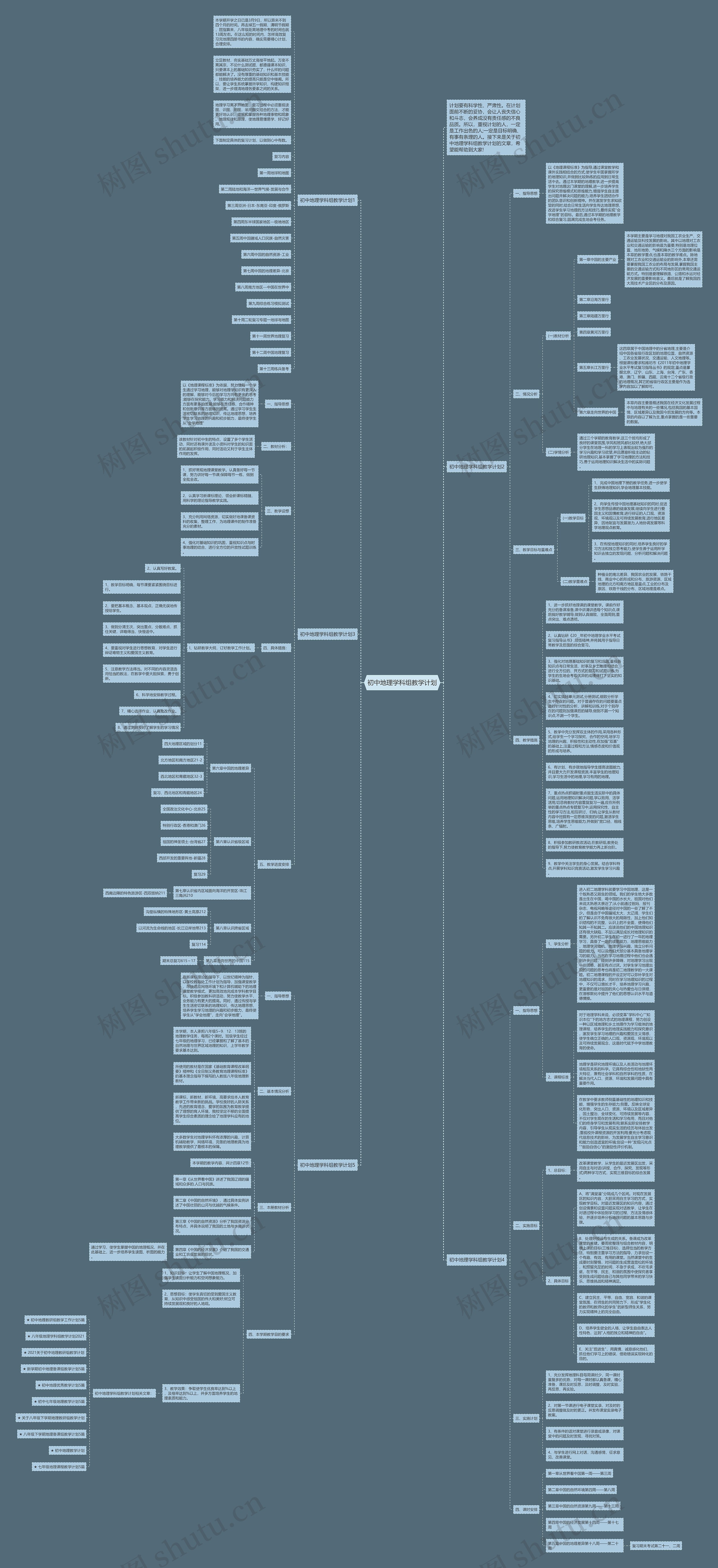 初中地理学科组教学计划思维导图